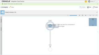Copyright © 2016, Oracle and/or its affiliates. All rights reserved. 85
 