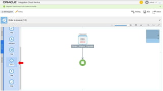 Copyright © 2016, Oracle and/or its affiliates. All rights reserved. 90
 