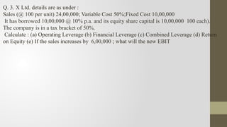 Uses of leverage in Financial Management | PPTX