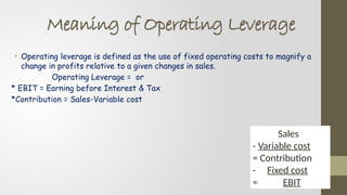 Uses of leverage in Financial Management | PPTX