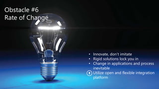 Obstacle #6
Rate of Change

• Innovate, don’t imitate
• Rigid solutions lock you in
• Change in applications and process
inevitable
• Utilize open and flexible integration
platform

 