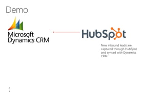 New inbound leads are
captured through HubSpot
and synced with Dynamics
CRM

1

 