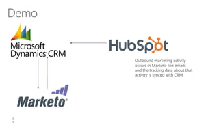 Outbound marketing activity
occurs in Marketo like emails
and the tracking data about that
activity is synced with CRM

1

 