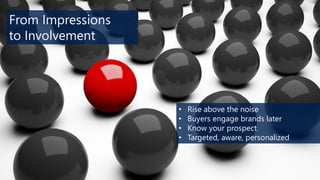 From Impressions
to Involvement

•
•
•
•

Rise above the noise
Buyers engage brands later
Know your prospect
Targeted, aware, personalized

 
