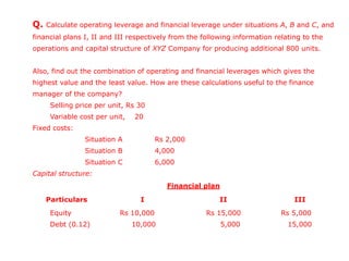 Q. Calculate operating leverage and financial leverage under situations A, B and C, and
financial plans I, II and III respectively from the following information relating to the
operations and capital structure of XYZ Company for producing additional 800 units.
Also, find out the combination of operating and financial leverages which gives the
highest value and the least value. How are these calculations useful to the finance
manager of the company?
Selling price per unit, Rs 30
Variable cost per unit, 20
Fixed costs:
Situation A Rs 2,000
Situation B 4,000
Situation C 6,000
Capital structure:
Financial plan
Particulars I II III
Equity Rs 10,000 Rs 15,000 Rs 5,000
Debt (0.12) 10,000 5,000 15,000
 