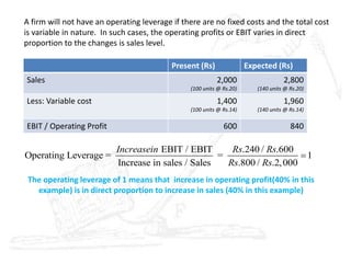 A firm will not have an operating leverage if there are no fixed costs and the total cost
is variable in nature. In such cases, the operating profits or EBIT varies in direct
proportion to the changes is sales level.
Present (Rs) Expected (Rs)
Sales 2,000
(100 units @ Rs.20)
2,800
(140 units @ Rs.20)
Less: Variable cost 1,400
(100 units @ Rs.14)
1,960
(140 units @ Rs.14)
EBIT / Operating Profit 600 840
EBIT / EBIT .240 / .600
Operating Leverage = = 1
Increase in sales / Sales .800 / .2,000
Increasein Rs Rs
Rs Rs

The operating leverage of 1 means that increase in operating profit(40% in this
example) is in direct proportion to increase in sales (40% in this example)
 