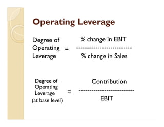 Operating LeverageOperating Leverage
Degree of
Operating
Leverage
=
% change in EBIT
--------------------------
% change in Sales
=
Contribution
--------------------------
EBIT
Degree of
Operating
Leverage
(at base level)
 