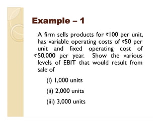 ExampleExample –– 11
A firm sells products for 100 per unit,
has variable operating costs of 50 per
unit and fixed operating cost of
50,000 per year. Show the various
levels of EBIT that would result from
sale of
(i) 1,000 units
(ii) 2,000 units
(iii) 3,000 units
A firm sells products for 100 per unit,
has variable operating costs of 50 per
unit and fixed operating cost of
50,000 per year. Show the various
levels of EBIT that would result from
sale of
(i) 1,000 units
(ii) 2,000 units
(iii) 3,000 units
 