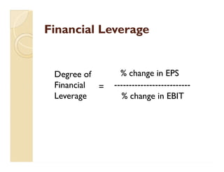 Financial LeverageFinancial Leverage
Degree of
Financial
Leverage
=
% change in EPS
--------------------------
% change in EBIT
Degree of
Financial
Leverage
=
% change in EPS
--------------------------
% change in EBIT
 