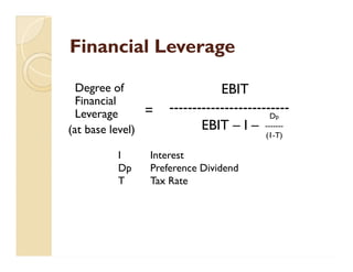 Financial LeverageFinancial Leverage
=
EBIT
--------------------------
EBIT – I –
Degree of
Financial
Leverage
(at base level)
Dp
-------
(1-T)
Degree of
Financial
Leverage
(at base level)
Dp
-------
(1-T)
I Interest
Dp Preference Dividend
T Tax Rate
 