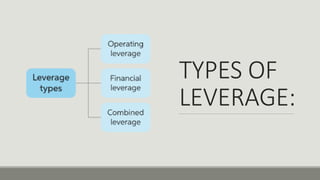 TYPES OF
LEVERAGE:
 