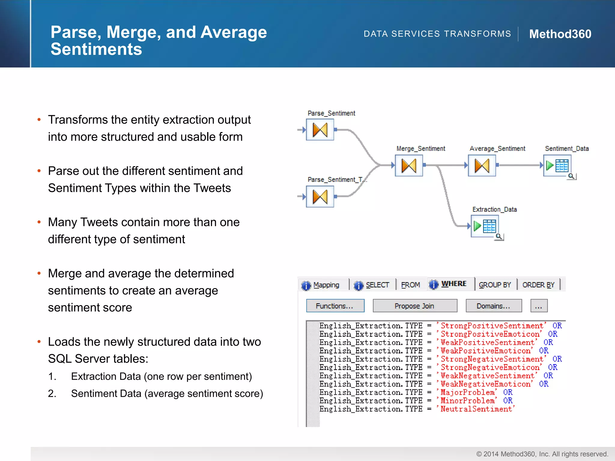 © 2014 Method360, Inc. All rights reserved. 
Method360 
Parse, Merge, and Average Sentiments 
•Transforms the entity extraction output into more structured and usable form 
•Parse out the different sentiment and Sentiment Types within the Tweets 
•Many Tweets contain more than one different type of sentiment 
•Merge and average the determined sentiments to create an average sentiment score 
•Loads the newly structured data into two SQL Server tables: 
1.Extraction Data (one row per sentiment) 
2.Sentiment Data (average sentiment score) 
DATA SERVICES TRANSFORMS  