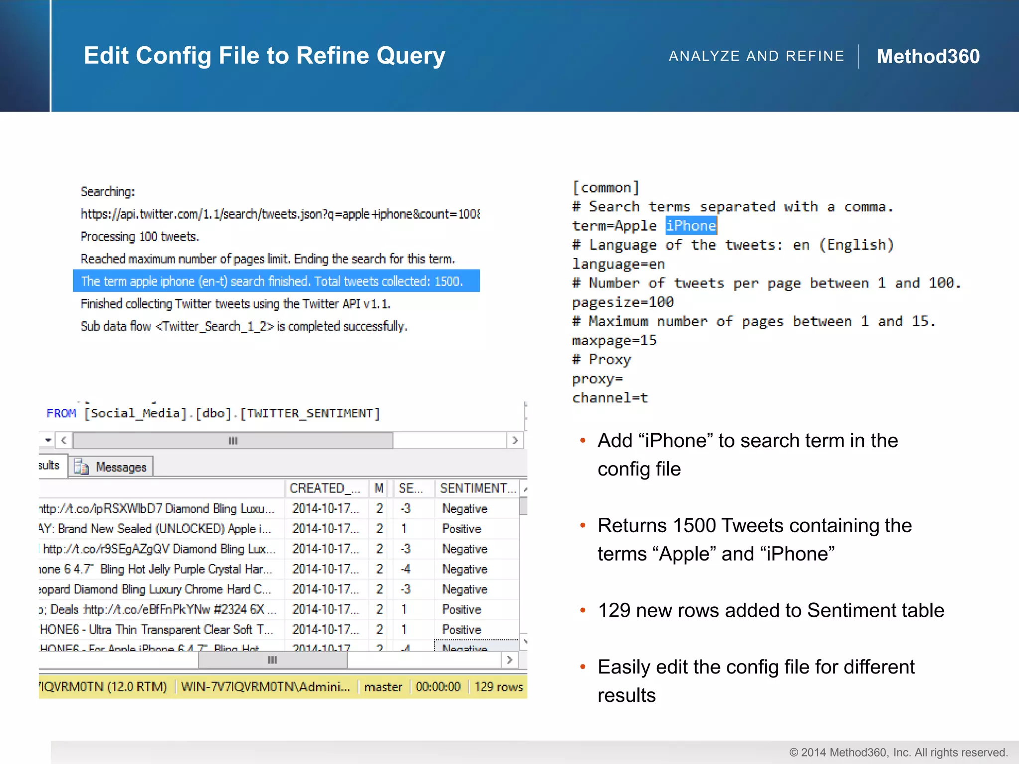 © 2014 Method360, Inc. All rights reserved. 
Method360 
Edit ConfigFile to Refine Query 
•Add “iPhone” to search term in the configfile 
•Returns 1500 Tweets containing the terms “Apple” and “iPhone” 
•129 new rows added to Sentiment table 
•Easily edit the configfile for different results 
ANALYZE AND REFINE  