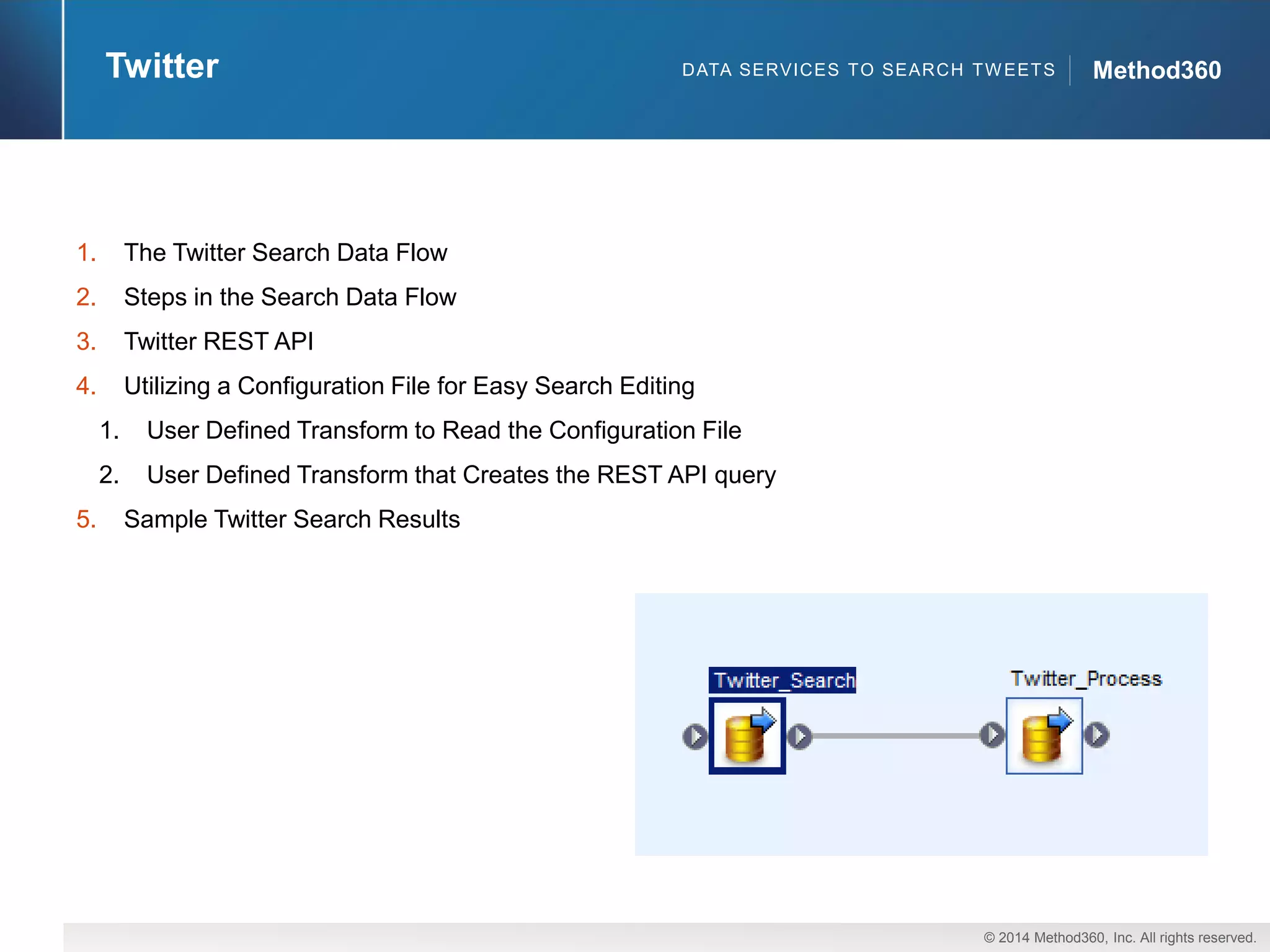 © 2014 Method360, Inc. All rights reserved. 
Method360 
DATA SERVICES TO SEARCH TWEETS 
Twitter 
1.The Twitter Search Data Flow 
2.Steps in the Search Data Flow 
3.Twitter REST API 
4.Utilizing a Configuration File for Easy Search Editing 
1.User Defined Transform to Read the Configuration File 
2.User Defined Transform that Creates the REST API query 
5.Sample Twitter Search Results  