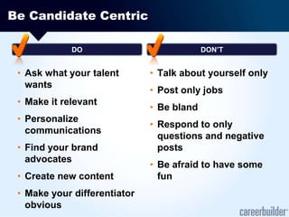 Ask what your talent wants