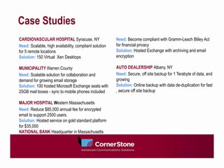 Case Studies
CARDIOVASCULAR HOSPITAL Syracuse, NY                    Need: Become compliant with Gramm-Leach Bliley Act
Need: Scalable, high availability, compliant solution   for financial privacy
for 5 remote locations                                  Solution: Hosted Exchange with archiving and email
Solution: 150 Virtual Xen Desktops                      encryption

MUNICIPALITY Warren County                              AUTO DEALERSHIP Albany, NY
Need: Scalable solution for collaboration and           Need: Secure, off site backup for 1 Terabyte of data, and
demand for growing email storage                        growing
Solution: 100 hosted Microsoft Exchange seats with      Solution: Online backup with data de-duplication for fast
25GB mail boxes - sync to mobile phones included        , secure off site backup

MAJOR HOSPITAL Western Massachusetts
Need: Reduce $85,000 annual fee for encrypted
email to support 2500 users.
Solution: Hosted service on gold standard platform
for $35,000
NATIONAL BANK Headquarter in Massachusetts
 
