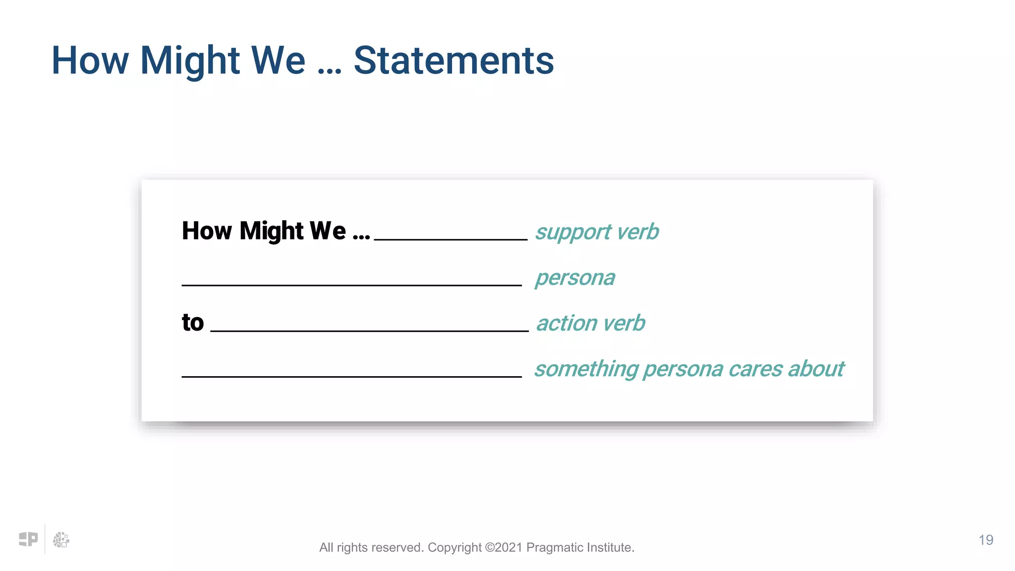 19
How Might We …______________ support verb
_______________________________ persona
to _____________________________ action verb
_______________________________ something persona cares about
How Might We … Statements
All rights reserved. Copyright ©2021 Pragmatic Institute.
 