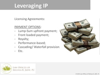 Leveraging IP
© 2014 Law Offices of Melissa B. Jaffe, PC
Licensing Agreements:
PAYMENT OPTIONS:
- Lump-Sum upfront payment;
- Front loaded payment;
- Royalty;
- Performance-based;
- Cascading/ Waterfall provision;
- Etc.
 