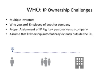 WHO: IP Ownership Challenges
• Multiple Inventors
• Who you are? Employee of another company
• Proper Assignment of IP Rights – personal versus company
• Assume that Ownership automatically extends outside the US
 