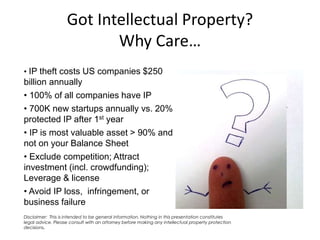 Got Intellectual Property?
Why Care…
• IP theft costs US companies $250
billion annually
• 100% of all companies have IP
•...