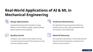 Leveraging-AI-Machine-Learning-and-Deep-Learning-in-Mechanical ...
