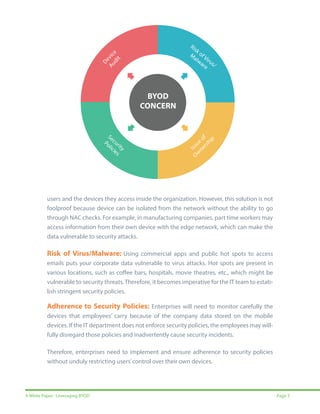 users and the devices they access inside the organization. However, this solution is not
foolproof because device can be isolated from the network without the ability to go
through NAC checks. For example, in manufacturing companies, part time workers may
access information from their own device with the edge network, which can make the
data vulnerable to security attacks.

Risk of Virus/Malware: Using commercial apps and public hot spots to access
emails puts your corporate data vulnerable to virus attacks. Hot spots are present in
various locations, such as coffee bars, hospitals, movie theatres, etc., which might be
vulnerable to security threats. Therefore, it becomes imperative for the IT team to establish stringent security policies.

Adherence to Security Policies: Enterprises will need to monitor carefully the
devices that employees’ carry because of the company data stored on the mobile
devices. If the IT department does not enforce security policies, the employees may willfully disregard those policies and inadvertently cause security incidents.
Therefore, enterprises need to implement and ensure adherence to security policies
without unduly restricting users’ control over their own devices.

A White Paper: Leveraging BYOD

Page 3

 