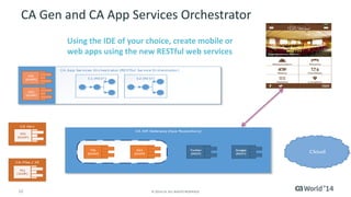 12 
© 2014 CA. ALL RIGHTS RESERVED. 
CA Gen and CA App Services Orchestrator 
Using the IDE of your choice, create mobile or web apps using the new RESTful web services  