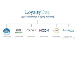 applied experience in loyalty marketing Established 1992  Established 2008  Established 1990  Established 1984  Established 2008  Established 1981   (as COLLOQUY Consulting) 