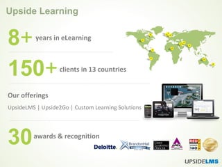 Upside Learning
years in eLearning
8+
clients in 13 countries
150+
awards & recognition
30
Our offerings
UpsideLMS | Upside2Go | Custom Learning Solutions
 