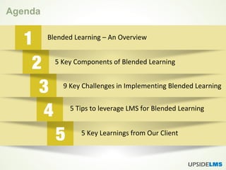5 5 Key Learnings from Our Client
4 5 Tips to leverage LMS for Blended Learning
1 Blended Learning – An Overview
5 Key Components of Blended Learning
9 Key Challenges in Implementing Blended Learning
2
3
Agenda
 