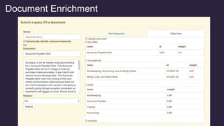 Document Enrichment
 