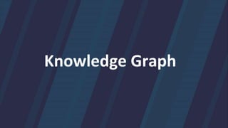 Knowledge Graph
 