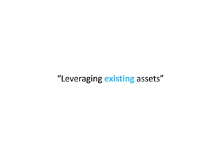 Leveraging Multichannel Assets - ARC Conference Presentation V1
