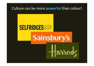 Leveraging Multichannel Assets - ARC Conference Presentation V1