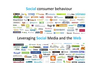 Leveraging Multichannel Assets - ARC Conference Presentation V1