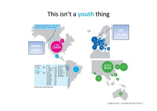 Leveraging Multichannel Assets - ARC Conference Presentation V1
