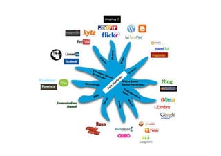 Leveraging Multichannel Assets - ARC Conference Presentation V1