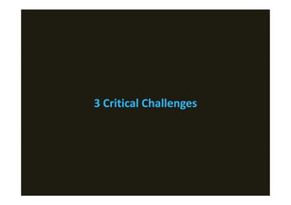 Leveraging Multichannel Assets - ARC Conference Presentation V1