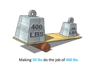 Leveraging Multichannel Assets - ARC Conference Presentation V1