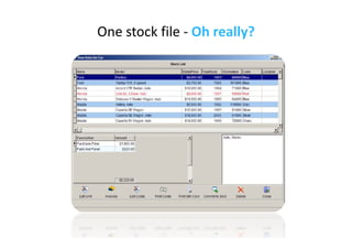 Leveraging Multichannel Assets - ARC Conference Presentation V1