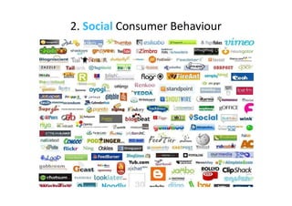 Leveraging Multichannel Assets - ARC Conference Presentation V1