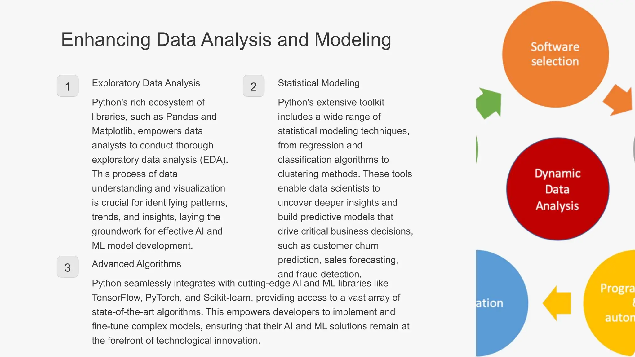 Leveraging Python for Cutting Edge AI and Machine Learning | PPT