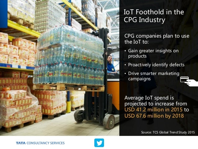 leveraging sap hana for the iot a cpg industry perspective cpg industry