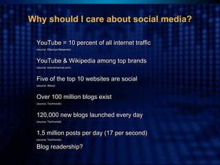 Why should I care about social media?

 YouTube = 10 percent of all internet traffic
 (source: Ellacoya Networks)
  (source: Ellacoya Networks)



 YouTube  Wikipedia among top brands
 (source: brandchannel.com)
  (source: brandchannel.com)



 Five of the top 10 websites are social
 (source: Alexa)
  (source: Alexa)



 Over 100 million blogs exist
 (source: Technorati)
  (source: Technorati)



 120,000 new blogs launched every day
 (source: Technorati)
  (source: Technorati)



 1.5 million posts per day (17 per second)
 (source: Technorati)
  (source: Technorati)

 Blog readership?
 