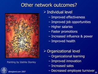 Other network outcomes? Individual level Improved effectiveness Improved job opportunities Higher salaries Faster promotions Increased influence & power Improved health Organizational level Organizational learning Improved innovation Increased sales Decreased employee turnover Painting by Idahlia Stanley 