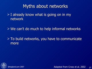 Myths about networks I already know what is going on in my network  We can’t do much to help informal networks To build networks, you have to communicate more Adapted from Cross et al. 2002 