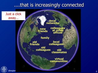 ....that is increasingly connected new friends family local colleagues old friends old colleagues colleagues at other offices Just a click away… virtual communities  local networks old classmates 