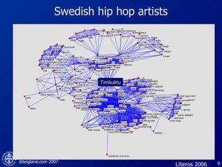 Swedish hip hop artists Liljeros 2006 ?? Timbuktu 
