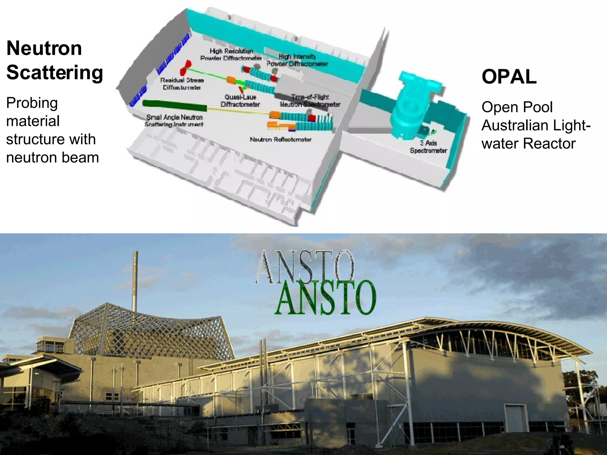 OPAL Open Pool Australian Light-water Reactor Neutron Scattering   Probing material structure with neutron beam ANSTO 