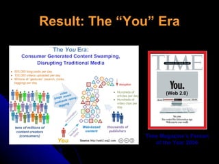 Result: The “You” Era Time Magazine’s Person of the Year 2006 